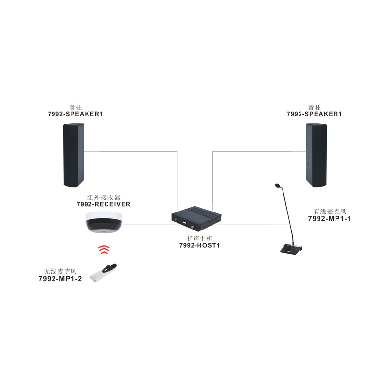 教室扩声系统